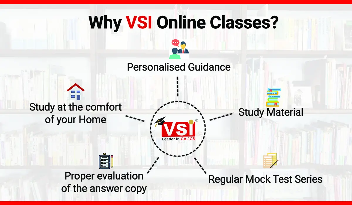 VSI CA Intermediate Online Classes
