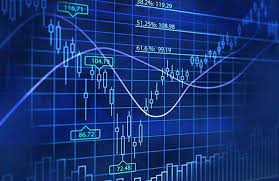 Technical Analysis online course